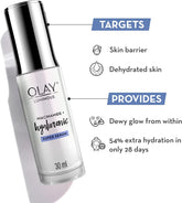 Luminous Niacinamide+ Hyaluronic Super Face Serum, 30Ml