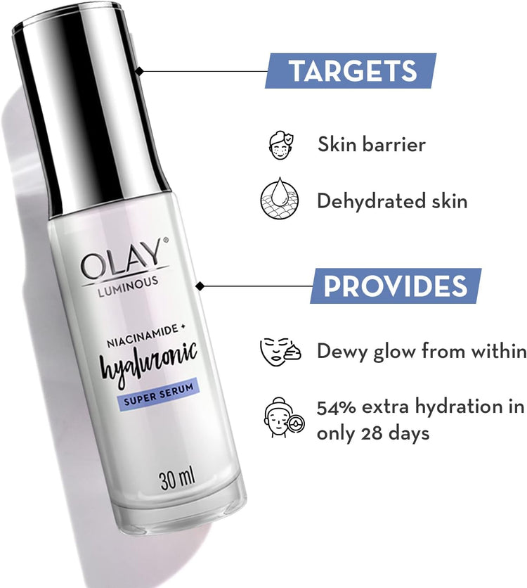 Luminous Niacinamide+ Hyaluronic Super Face Serum, 30Ml