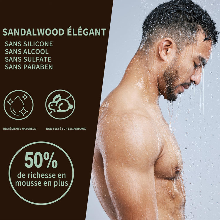 Birthday Gifts for Men  Gift Sets for Men 3PC Mens Gift Set Gift Baskets for Men Includes Sandalwood Shower Gel Body Lotion Shampoo, Mens Gift Basket Christmas Gifts for Men Boyfriend