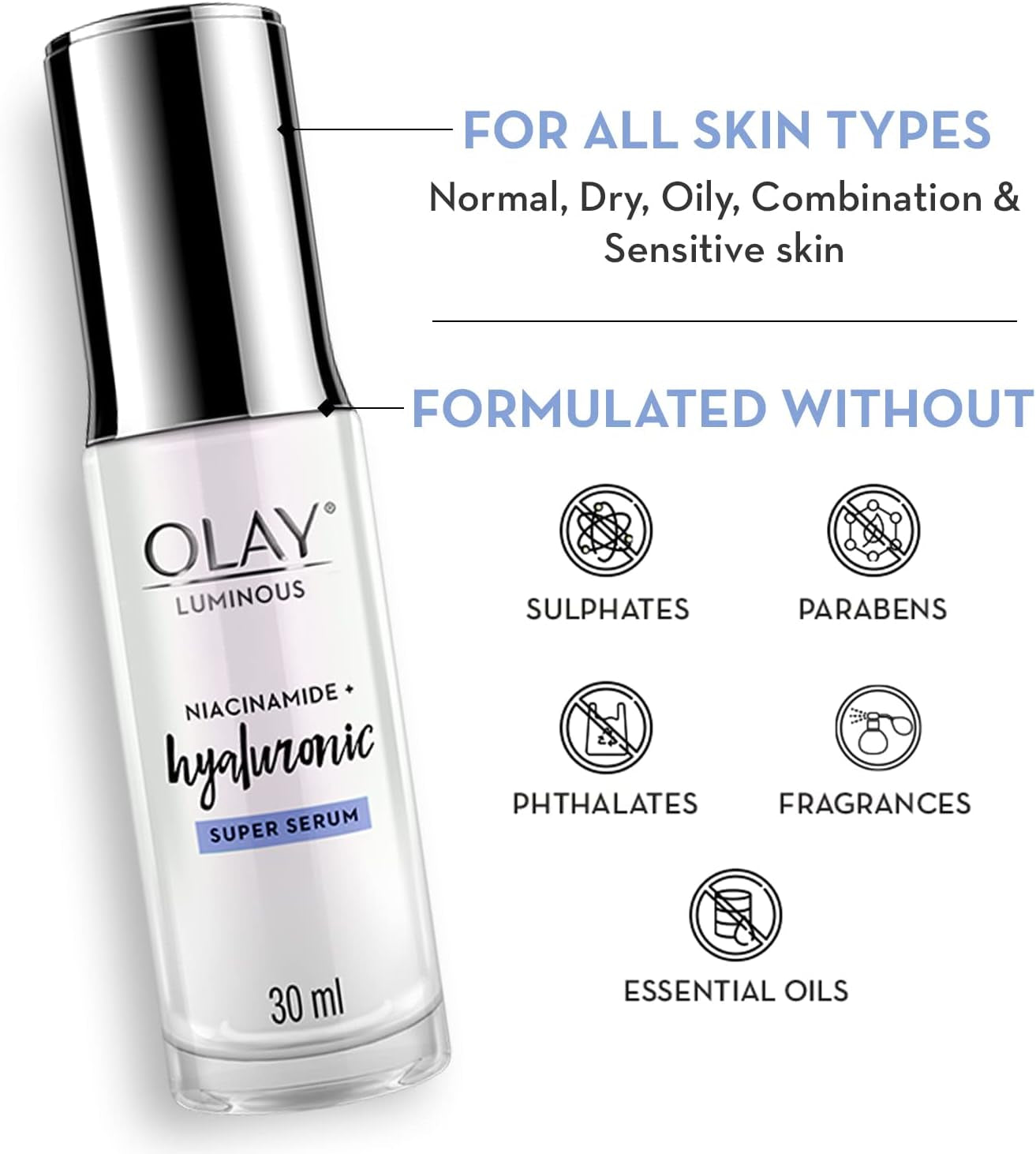 Luminous Niacinamide+ Hyaluronic Super Face Serum, 30Ml