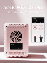 Mini Skincare Fridge